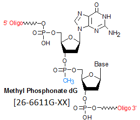 picture of Methyl Phosphonate dG [mp-dG]
